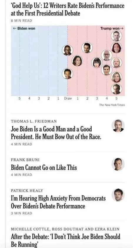 12 Writers Rate Biden Performance