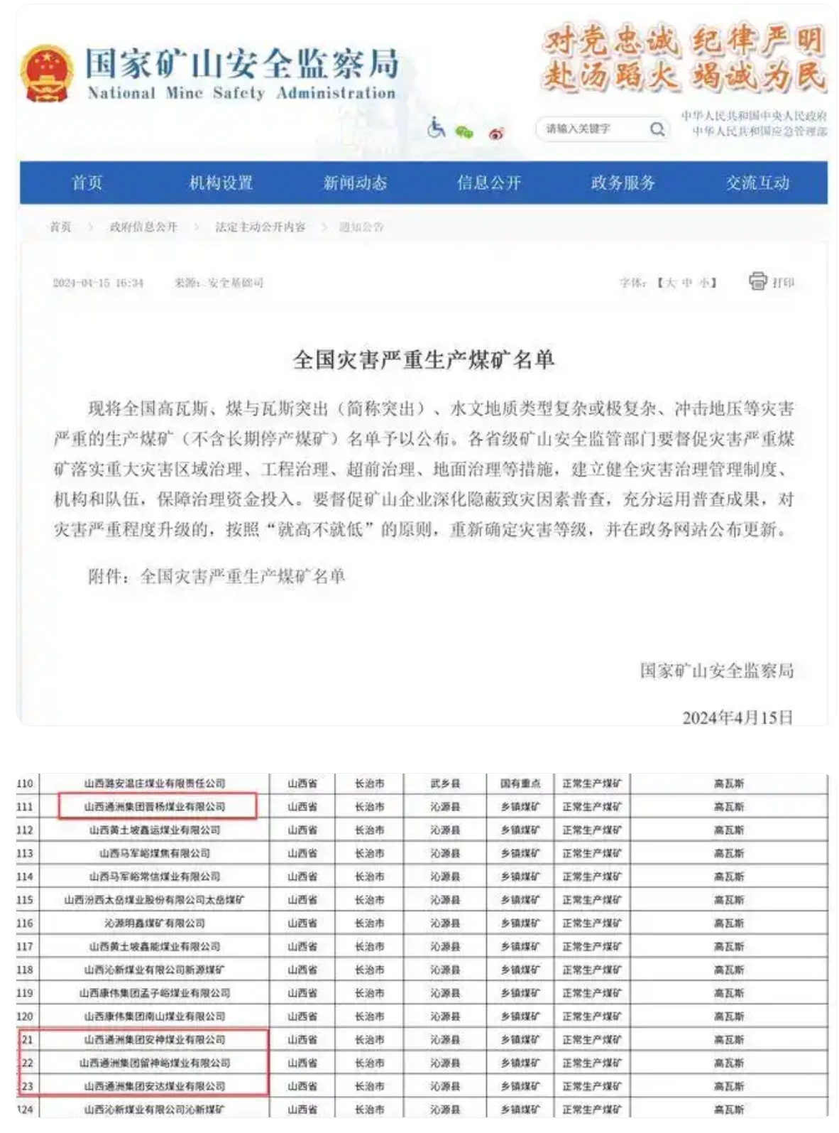 官方发布的《全国灾害严重生产煤矿名单》